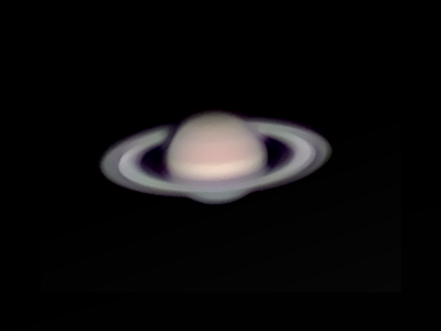 Saturn 2021