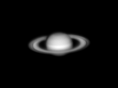 Saturn 2021